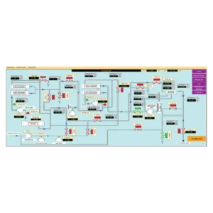 Clean Utility Management System