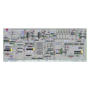 Formulation Process Automation